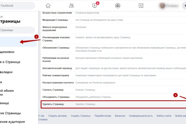 Сайты даркнета