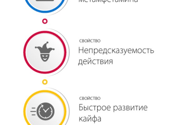 Какая сейчас ссылка на кракен