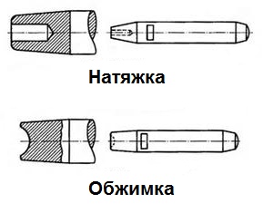 Кракен зеркало krakenat2krnkrnk com